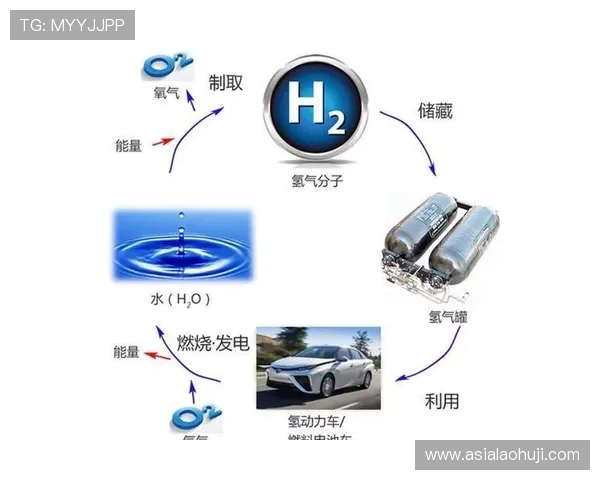 FC电子市场的技术创新与产品升级动态分析 FC电子市场的技术创新与产品升级动态分析